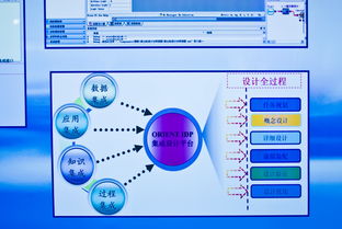 數(shù)字脈搏，智領(lǐng)未來 南京軟博會(huì)現(xiàn)場聚焦軟件服務(wù)新浪潮